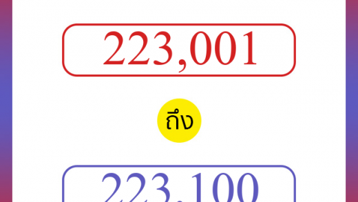 วิธีนับตัวเลขภาษาอังกฤษ 223001 ถึง 223100 เอาไว้คุยกับชาวต่างชาติ