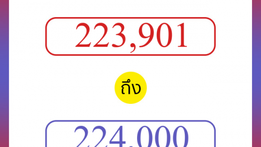 วิธีนับตัวเลขภาษาอังกฤษ 223901 ถึง 224000 เอาไว้คุยกับชาวต่างชาติ