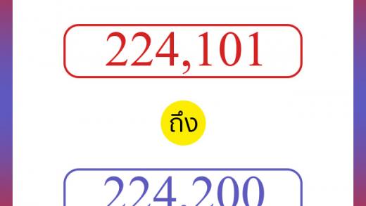 วิธีนับตัวเลขภาษาอังกฤษ 224101 ถึง 224200 เอาไว้คุยกับชาวต่างชาติ