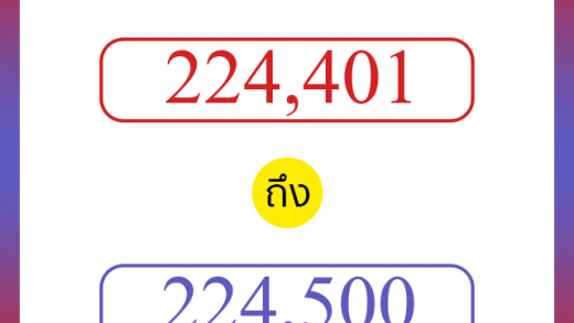 วิธีนับตัวเลขภาษาอังกฤษ 224401 ถึง 224500 เอาไว้คุยกับชาวต่างชาติ