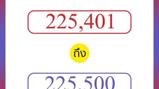 วิธีนับตัวเลขภาษาอังกฤษ 225401 ถึง 225500 เอาไว้คุยกับชาวต่างชาติ