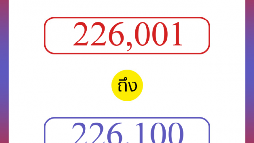 วิธีนับตัวเลขภาษาอังกฤษ 226001 ถึง 226100 เอาไว้คุยกับชาวต่างชาติ