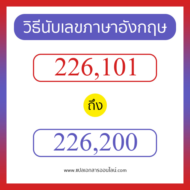 วิธีนับตัวเลขภาษาอังกฤษ 226101 ถึง 226200 เอาไว้คุยกับชาวต่างชาติ