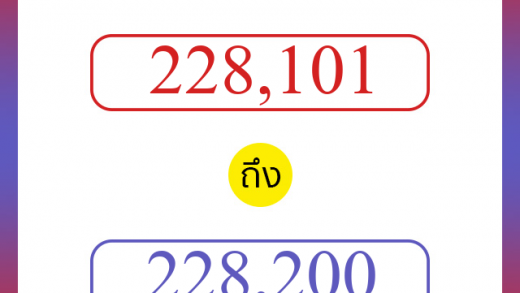วิธีนับตัวเลขภาษาอังกฤษ 228101 ถึง 228200 เอาไว้คุยกับชาวต่างชาติ
