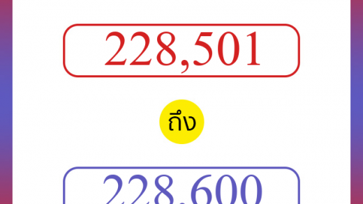 วิธีนับตัวเลขภาษาอังกฤษ 228501 ถึง 228600 เอาไว้คุยกับชาวต่างชาติ