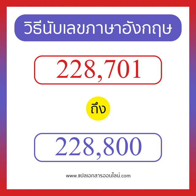 วิธีนับตัวเลขภาษาอังกฤษ 228701 ถึง 228800 เอาไว้คุยกับชาวต่างชาติ