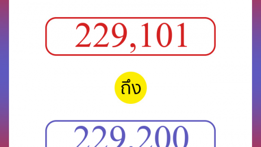 วิธีนับตัวเลขภาษาอังกฤษ 229101 ถึง 229200 เอาไว้คุยกับชาวต่างชาติ
