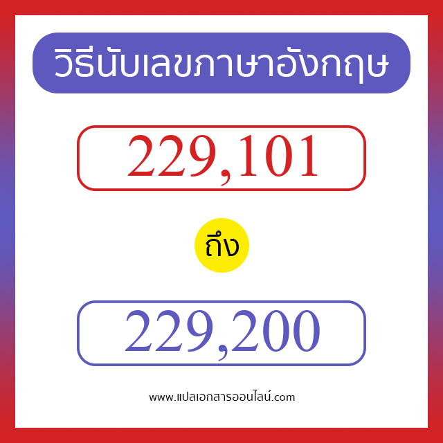 วิธีนับตัวเลขภาษาอังกฤษ 229101 ถึง 229200 เอาไว้คุยกับชาวต่างชาติ