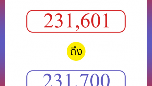 วิธีนับตัวเลขภาษาอังกฤษ 231601 ถึง 231700 เอาไว้คุยกับชาวต่างชาติ