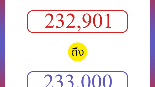 วิธีนับตัวเลขภาษาอังกฤษ 232901 ถึง 233000 เอาไว้คุยกับชาวต่างชาติ