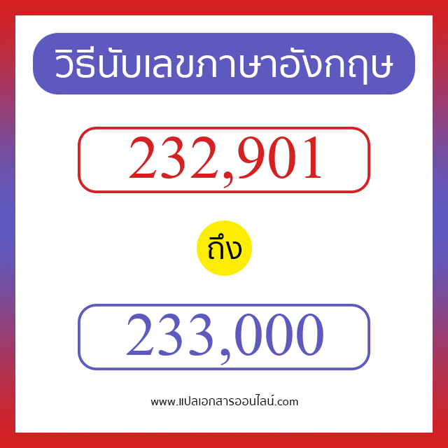 วิธีนับตัวเลขภาษาอังกฤษ 232901 ถึง 233000 เอาไว้คุยกับชาวต่างชาติ