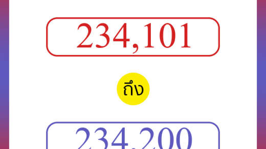 วิธีนับตัวเลขภาษาอังกฤษ 234101 ถึง 234200 เอาไว้คุยกับชาวต่างชาติ