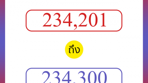 วิธีนับตัวเลขภาษาอังกฤษ 234201 ถึง 234300 เอาไว้คุยกับชาวต่างชาติ