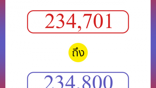 วิธีนับตัวเลขภาษาอังกฤษ 234701 ถึง 234800 เอาไว้คุยกับชาวต่างชาติ