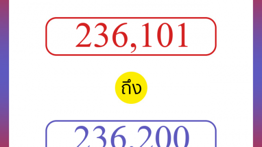 วิธีนับตัวเลขภาษาอังกฤษ 236101 ถึง 236200 เอาไว้คุยกับชาวต่างชาติ