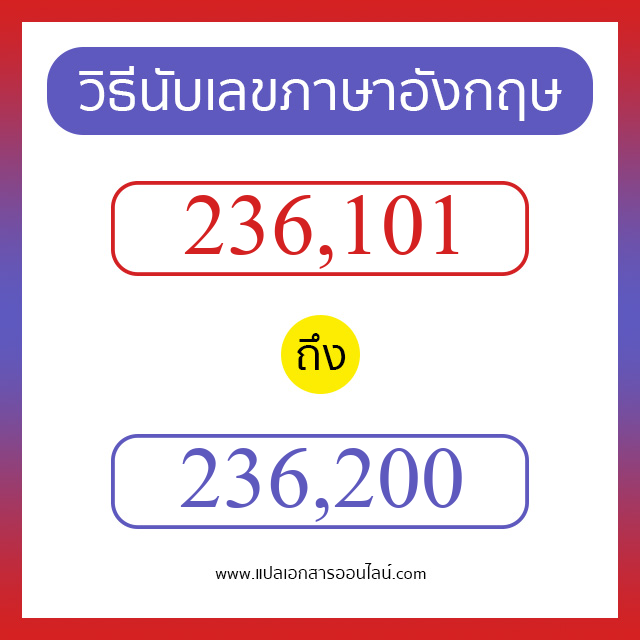 วิธีนับตัวเลขภาษาอังกฤษ 236101 ถึง 236200 เอาไว้คุยกับชาวต่างชาติ