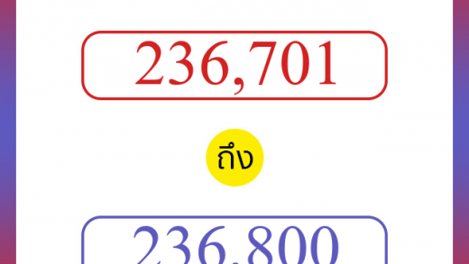 วิธีนับตัวเลขภาษาอังกฤษ 236701 ถึง 236800 เอาไว้คุยกับชาวต่างชาติ