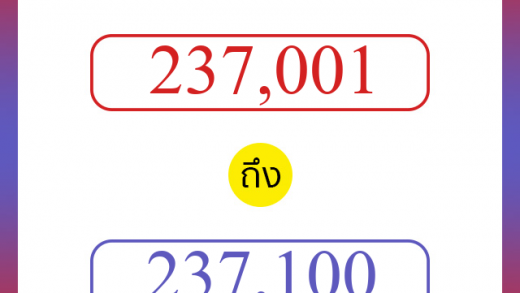 วิธีนับตัวเลขภาษาอังกฤษ 237001 ถึง 237100 เอาไว้คุยกับชาวต่างชาติ