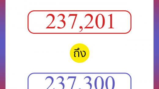 วิธีนับตัวเลขภาษาอังกฤษ 237201 ถึง 237300 เอาไว้คุยกับชาวต่างชาติ