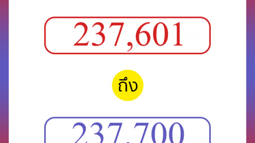 วิธีนับตัวเลขภาษาอังกฤษ 237601 ถึง 237700 เอาไว้คุยกับชาวต่างชาติ