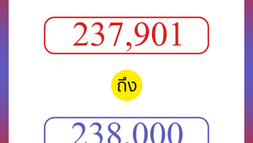 วิธีนับตัวเลขภาษาอังกฤษ 237901 ถึง 238000 เอาไว้คุยกับชาวต่างชาติ