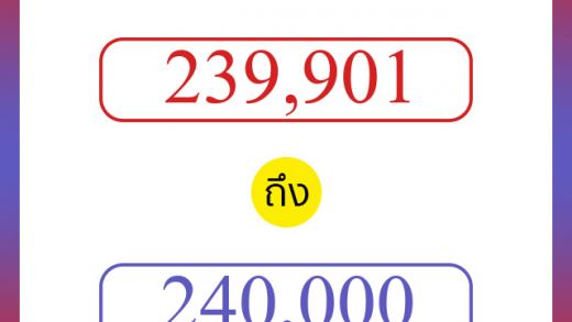 วิธีนับตัวเลขภาษาอังกฤษ 239901 ถึง 240000 เอาไว้คุยกับชาวต่างชาติ