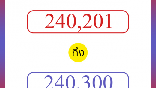 วิธีนับตัวเลขภาษาอังกฤษ 240201 ถึง 240300 เอาไว้คุยกับชาวต่างชาติ