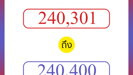 วิธีนับตัวเลขภาษาอังกฤษ 240301 ถึง 240400 เอาไว้คุยกับชาวต่างชาติ