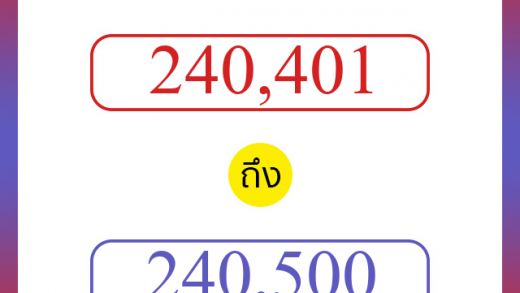วิธีนับตัวเลขภาษาอังกฤษ 240401 ถึง 240500 เอาไว้คุยกับชาวต่างชาติ