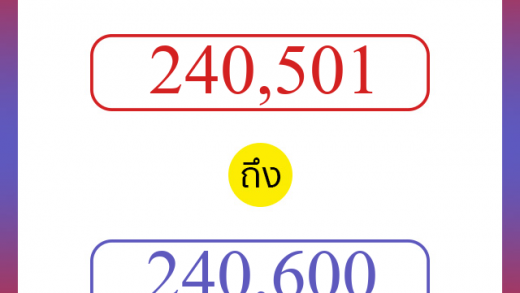 วิธีนับตัวเลขภาษาอังกฤษ 240501 ถึง 240600 เอาไว้คุยกับชาวต่างชาติ