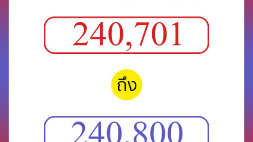 วิธีนับตัวเลขภาษาอังกฤษ 240701 ถึง 240800 เอาไว้คุยกับชาวต่างชาติ