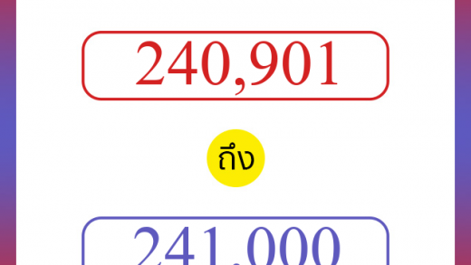 วิธีนับตัวเลขภาษาอังกฤษ 240901 ถึง 241000 เอาไว้คุยกับชาวต่างชาติ