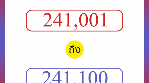 วิธีนับตัวเลขภาษาอังกฤษ 241001 ถึง 241100 เอาไว้คุยกับชาวต่างชาติ