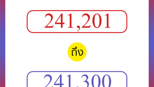 วิธีนับตัวเลขภาษาอังกฤษ 241201 ถึง 241300 เอาไว้คุยกับชาวต่างชาติ