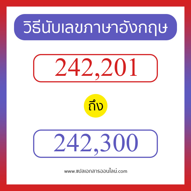 วิธีนับตัวเลขภาษาอังกฤษ 242201 ถึง 242300 เอาไว้คุยกับชาวต่างชาติ