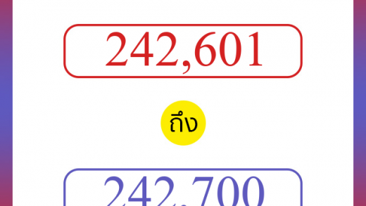 วิธีนับตัวเลขภาษาอังกฤษ 242601 ถึง 242700 เอาไว้คุยกับชาวต่างชาติ