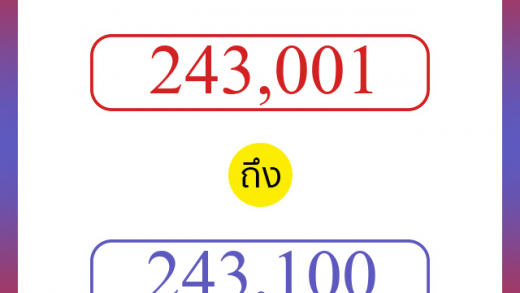 วิธีนับตัวเลขภาษาอังกฤษ 243001 ถึง 243100 เอาไว้คุยกับชาวต่างชาติ