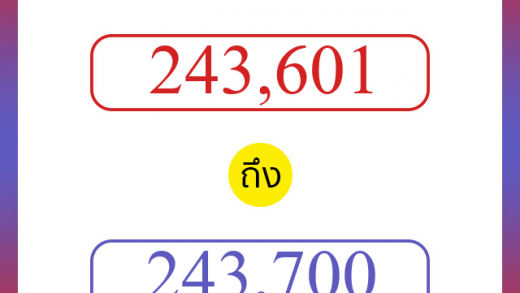 วิธีนับตัวเลขภาษาอังกฤษ 243601 ถึง 243700 เอาไว้คุยกับชาวต่างชาติ