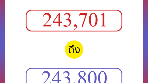 วิธีนับตัวเลขภาษาอังกฤษ 243701 ถึง 243800 เอาไว้คุยกับชาวต่างชาติ
