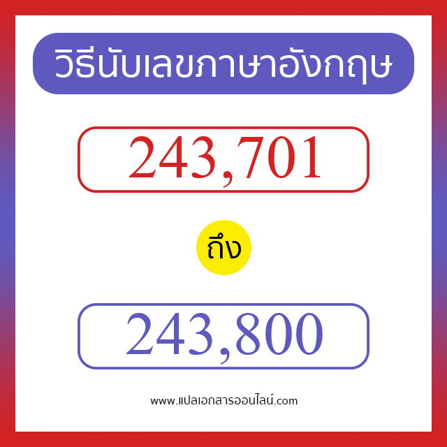 วิธีนับตัวเลขภาษาอังกฤษ 243701 ถึง 243800 เอาไว้คุยกับชาวต่างชาติ