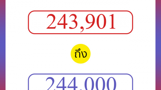 วิธีนับตัวเลขภาษาอังกฤษ 243901 ถึง 244000 เอาไว้คุยกับชาวต่างชาติ