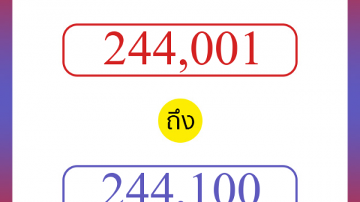 วิธีนับตัวเลขภาษาอังกฤษ 244001 ถึง 244100 เอาไว้คุยกับชาวต่างชาติ