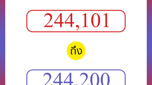 วิธีนับตัวเลขภาษาอังกฤษ 244101 ถึง 244200 เอาไว้คุยกับชาวต่างชาติ