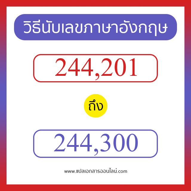 วิธีนับตัวเลขภาษาอังกฤษ 244201 ถึง 244300 เอาไว้คุยกับชาวต่างชาติ