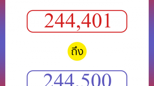 วิธีนับตัวเลขภาษาอังกฤษ 244401 ถึง 244500 เอาไว้คุยกับชาวต่างชาติ