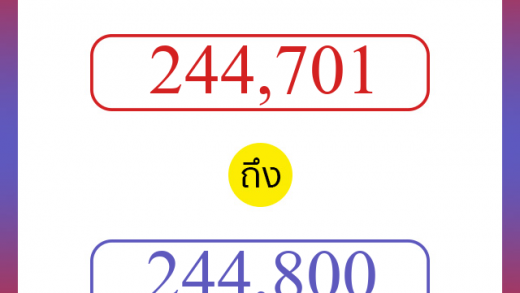 วิธีนับตัวเลขภาษาอังกฤษ 244701 ถึง 244800 เอาไว้คุยกับชาวต่างชาติ