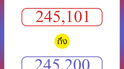 วิธีนับตัวเลขภาษาอังกฤษ 245101 ถึง 245200 เอาไว้คุยกับชาวต่างชาติ