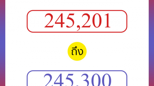 วิธีนับตัวเลขภาษาอังกฤษ 245201 ถึง 245300 เอาไว้คุยกับชาวต่างชาติ