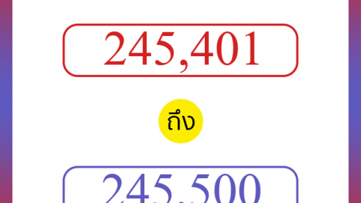 วิธีนับตัวเลขภาษาอังกฤษ 245401 ถึง 245500 เอาไว้คุยกับชาวต่างชาติ