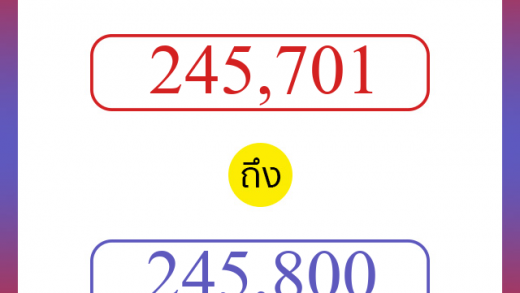 วิธีนับตัวเลขภาษาอังกฤษ 245701 ถึง 245800 เอาไว้คุยกับชาวต่างชาติ